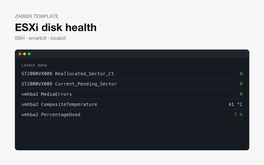 Stav diskov ESXi v Zabbixe: SMART pre SATA, health log pre NVMe