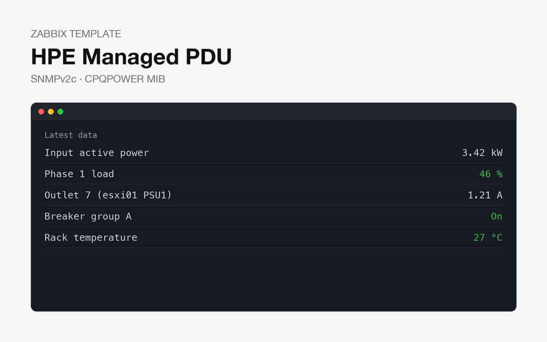 Monitoring HPE Managed PDU v Zabbixe: napájanie, zásuvky, ističe a senzory v racku