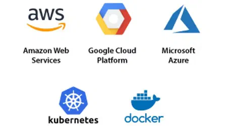 Cloud Providers